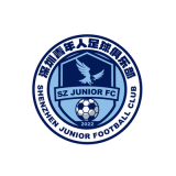 Shenzhen Juniors